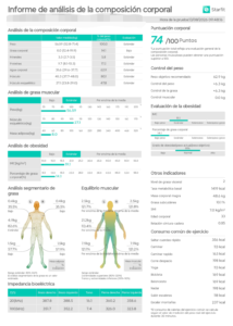 Bioimpedanciometría